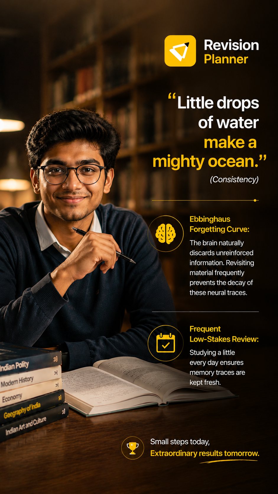 Drops of water make a mighty ocean β daily revision compounds into results